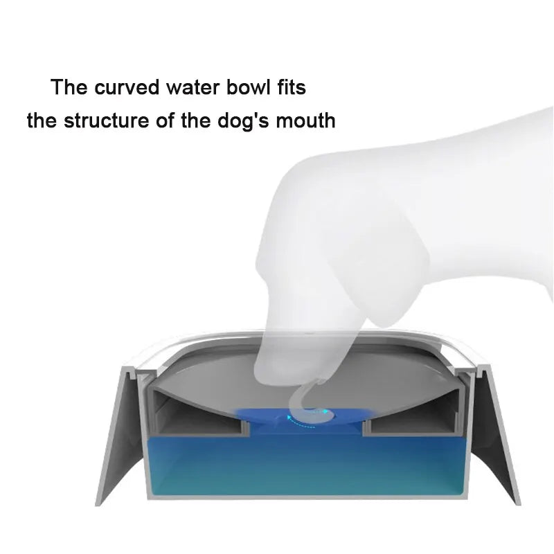 Pet Without Spill Drinking Water Bowl