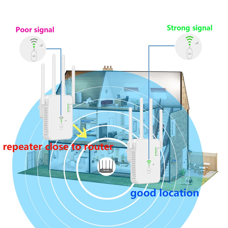 1200Mbps Dual-Band Repeater WiFi