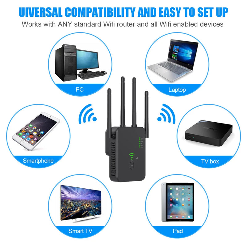 1200Mbps Dual-Band Repeater WiFi