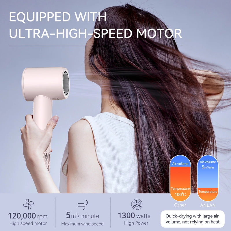 High Speed Professional Hair Dryer